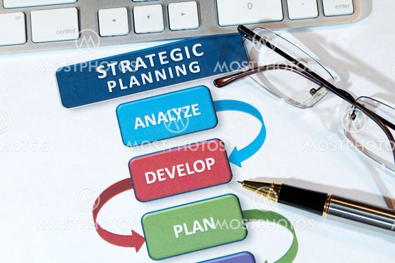 Strategy Plans