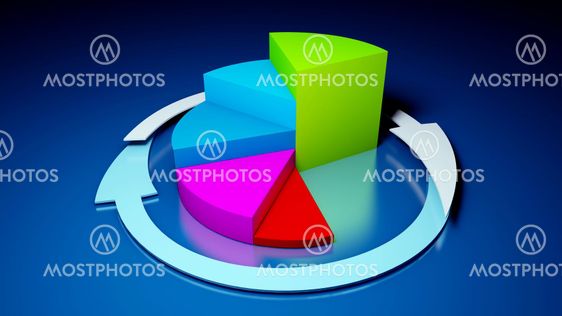 business graphics and Forex indicators