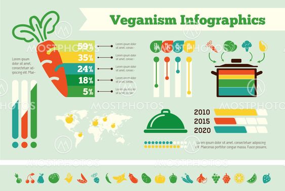 Healthy Food Infographic Template.