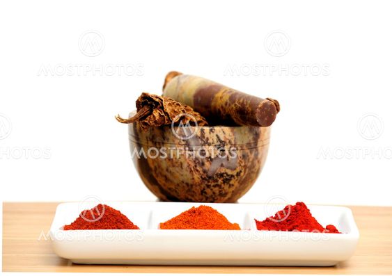 Smoke-Dried Chipotle