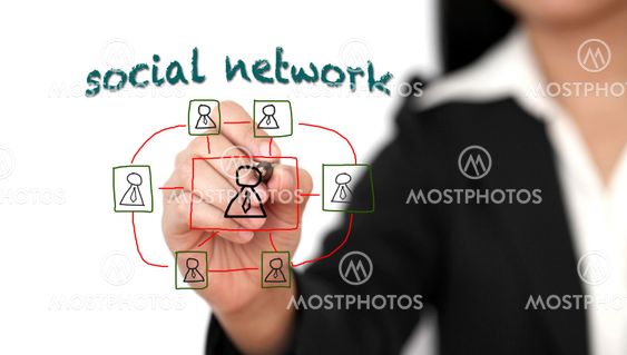 social network concept