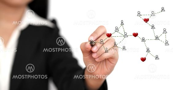 Social Network in Love Concept