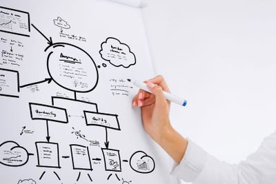 businesswoman working with flip board in office