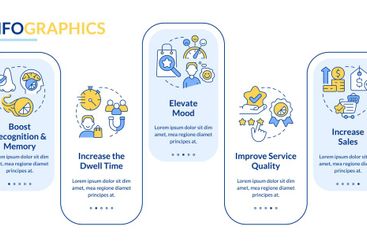 Ambient scent marketing pros rectangle infographic template