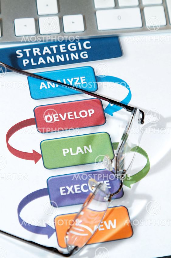 Strategy Plans