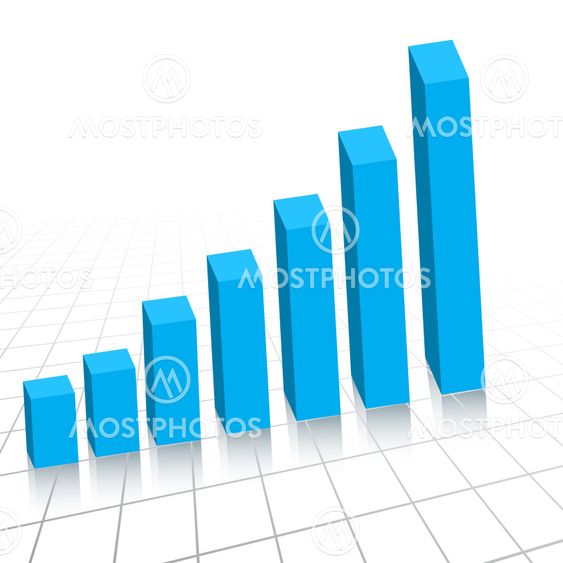 Virksomhedens fortjeneste vækst graph diagram