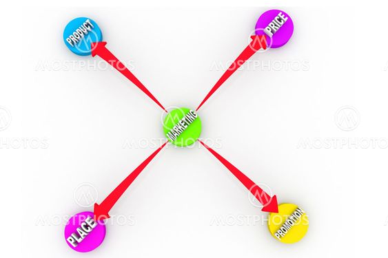3d business concept