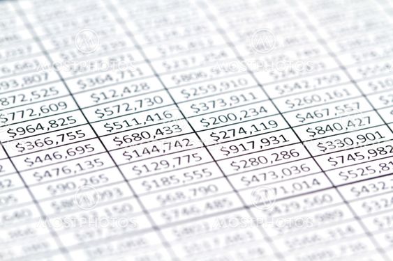 Finance