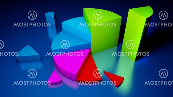 business graphics and Forex indicators