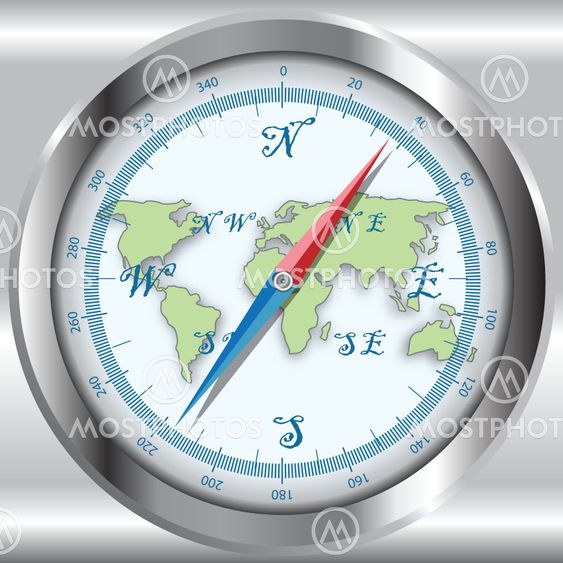 compass