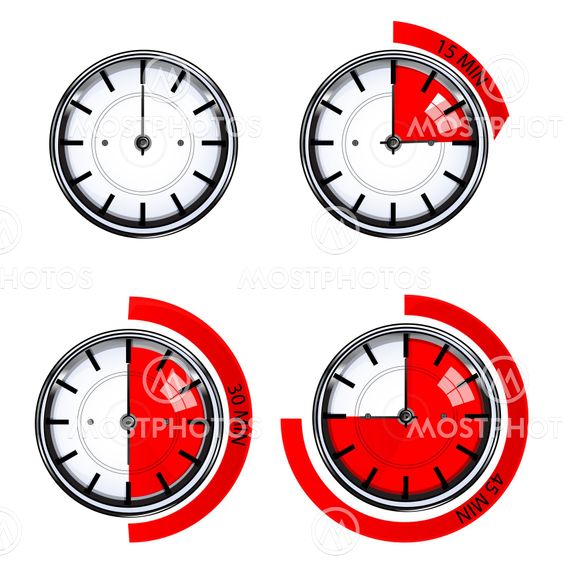 function of watch
