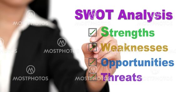 business SWOT analyze