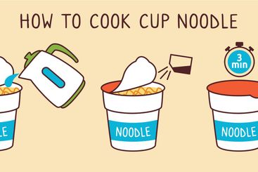 Instant noodles instruction. Cup noodles preparation...