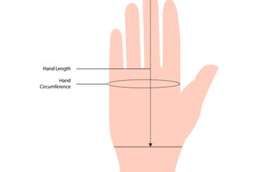 Diagram of measuring hands for Gloves, mittens, mitts...