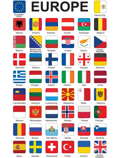buttons with flags of Europe