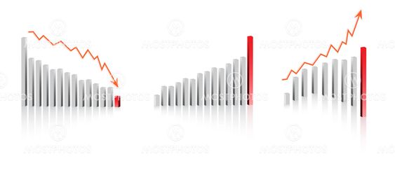 Business profit loss graph chart