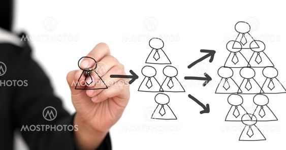 Social Network Power Concept