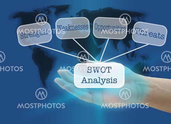 SWOT Analysis