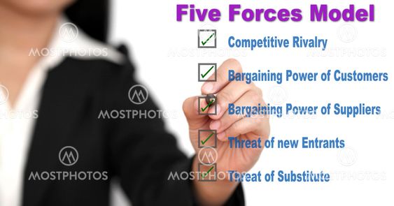 five forces business list