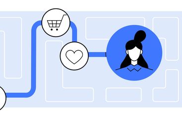 Customer Journey Map with Touchpoints in Marketing,...