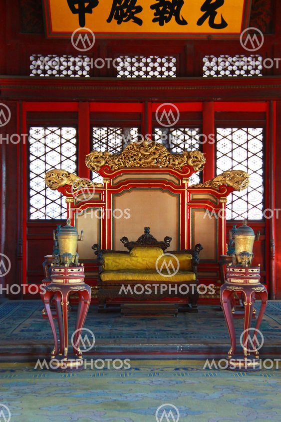 Temples Of The Forbidden City In Beijing China