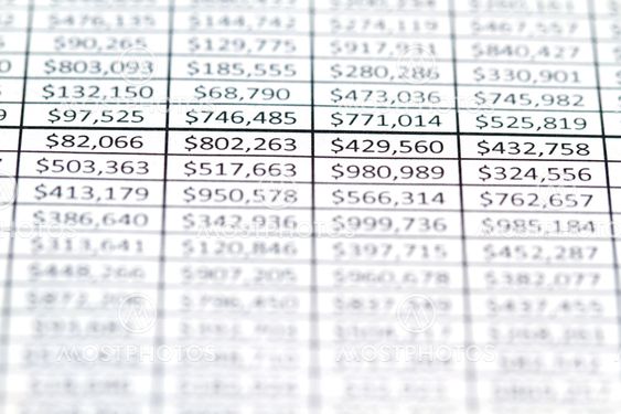 Finance