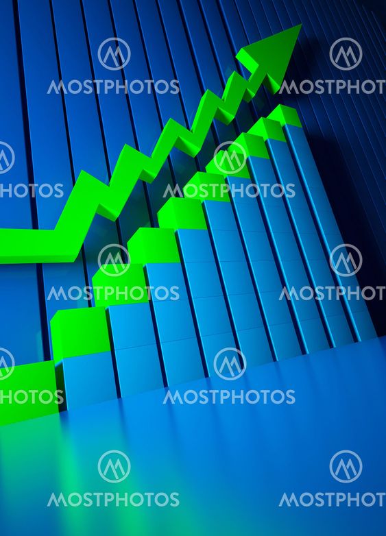 business graphics and Forex indicators