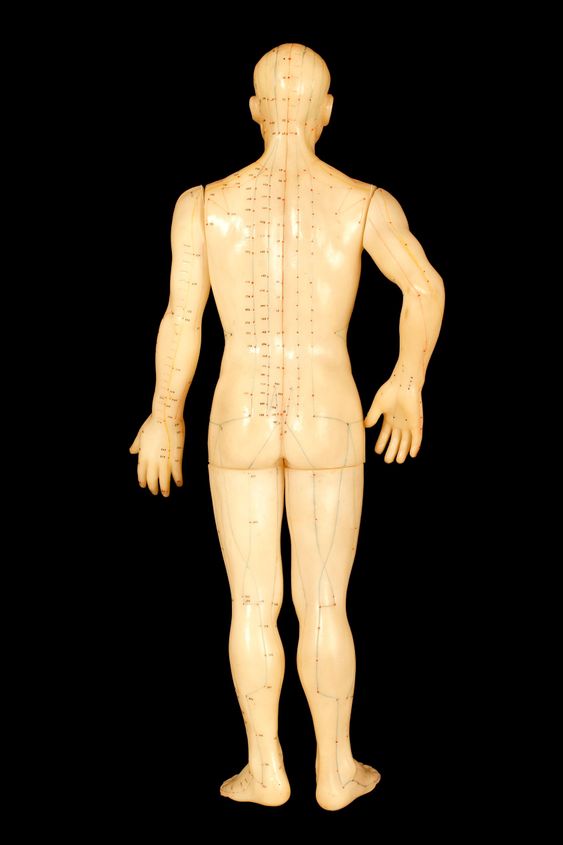 acupuncture points