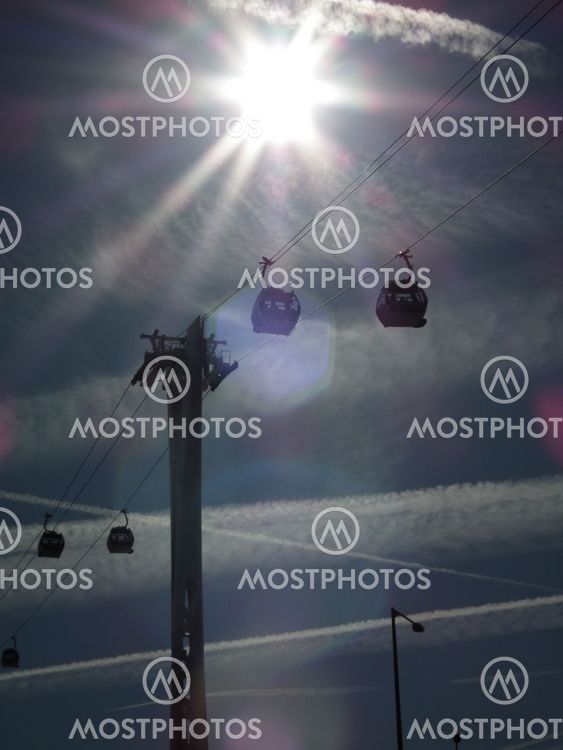 London Cable Car