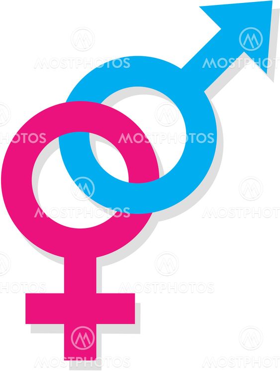 Interlinked Man and Woman symbols