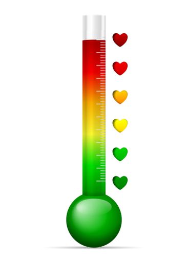 Measuring thermometer