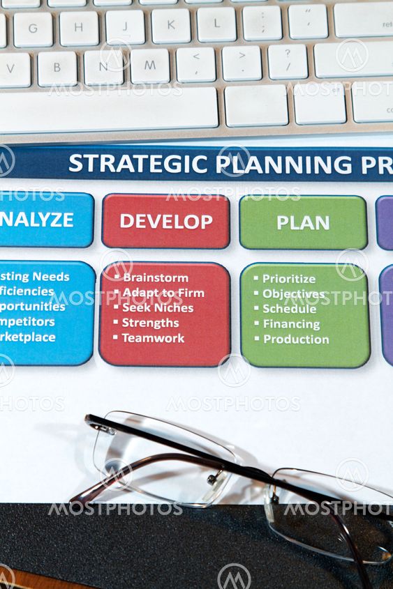 Strategy Plans