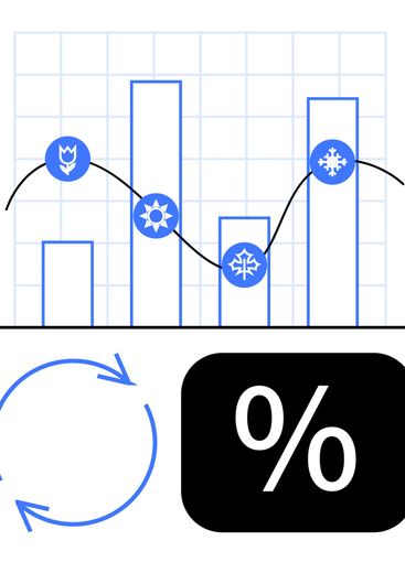 Seasonal Data Analysis with Growth Trends and Percentage...