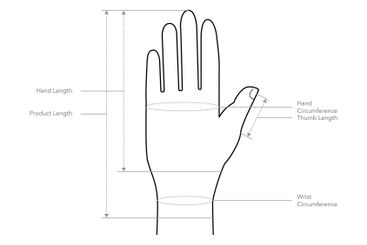 Diagram of measuring hands for Gloves, mittens, mitts...