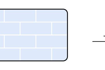 Woman Sitting on Ledge Using Phone, Brick Wall, and...