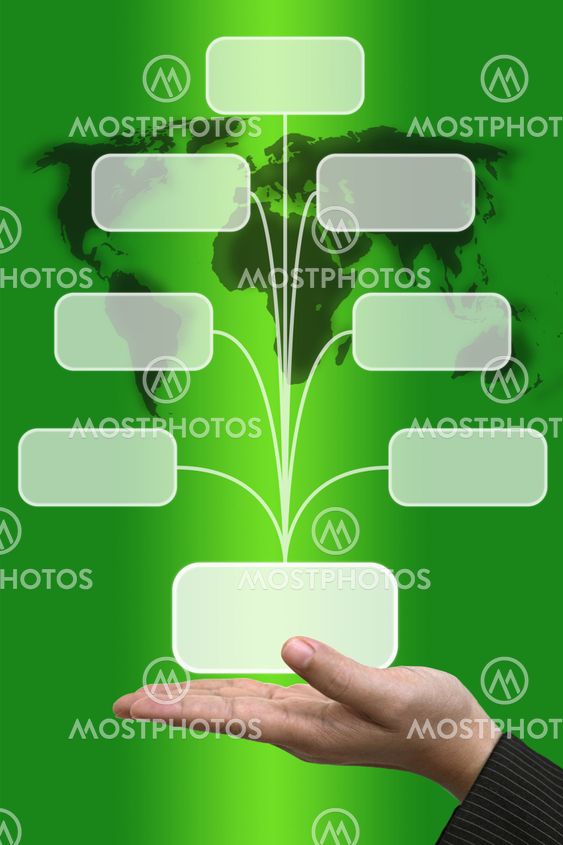 Input Screen Button Interface