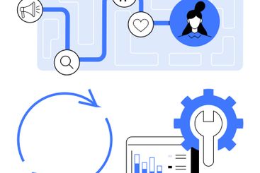 Workflow Diagram with Customer Journey, Analytics, and...