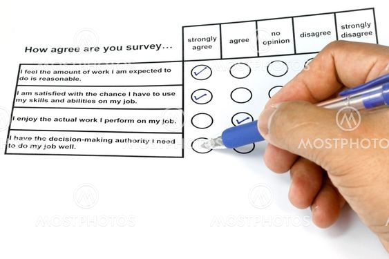 How Agree Are You Survey