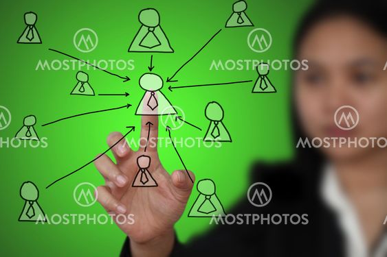 Business centralization concept