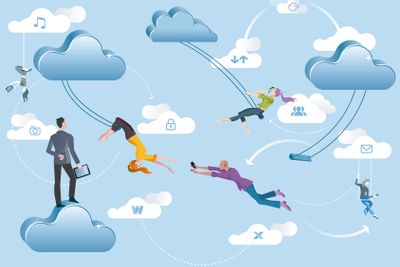 Cloud Computing Acrobats