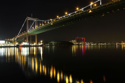 Älvsborgsbron Göteborg