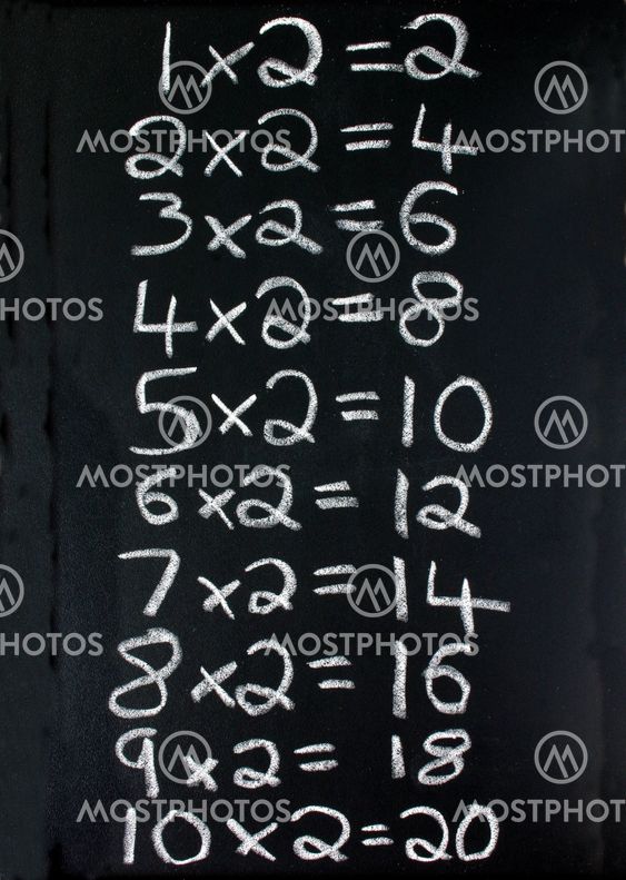 The two times table on a blackboard.