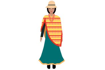 Traditional Andean Woman in Colorful Attire with Hat and...