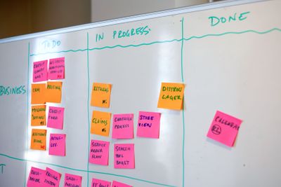 Post it lappar på kontor