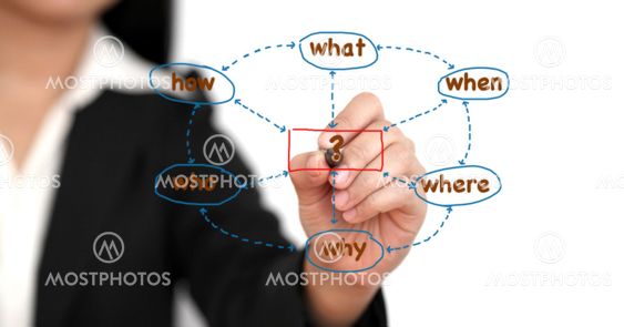 business problem analysis