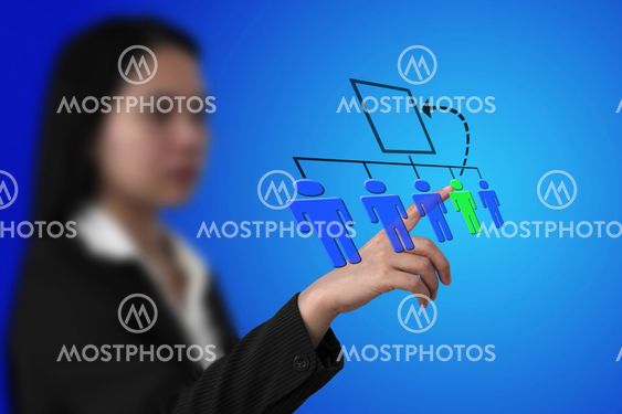 Job Promotion