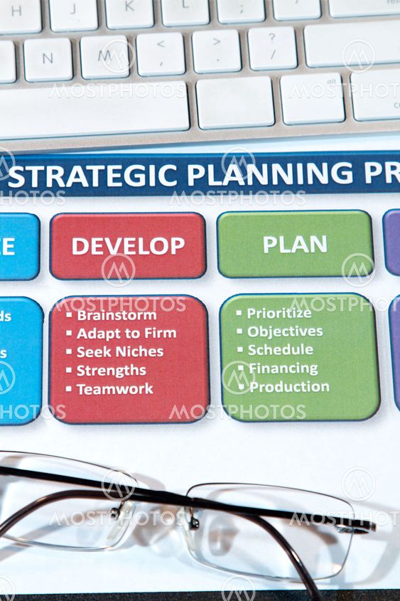 Strategy Plans