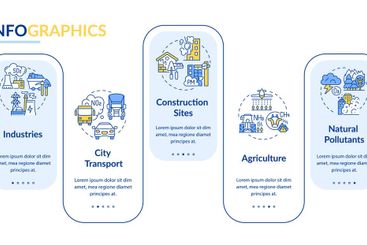 Ambient air pollution vector infographic template
