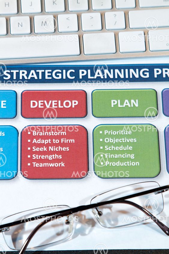 Strategy Plans