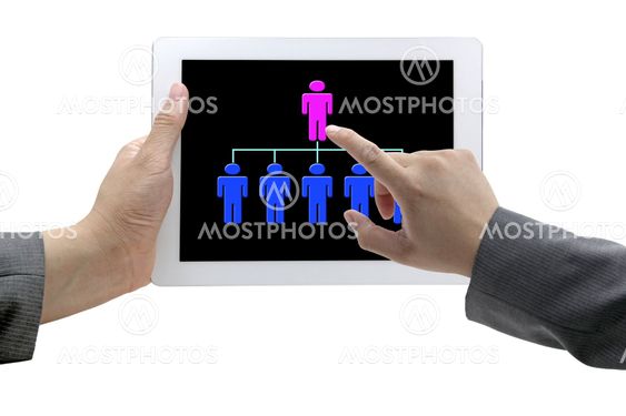 Buisness CEO